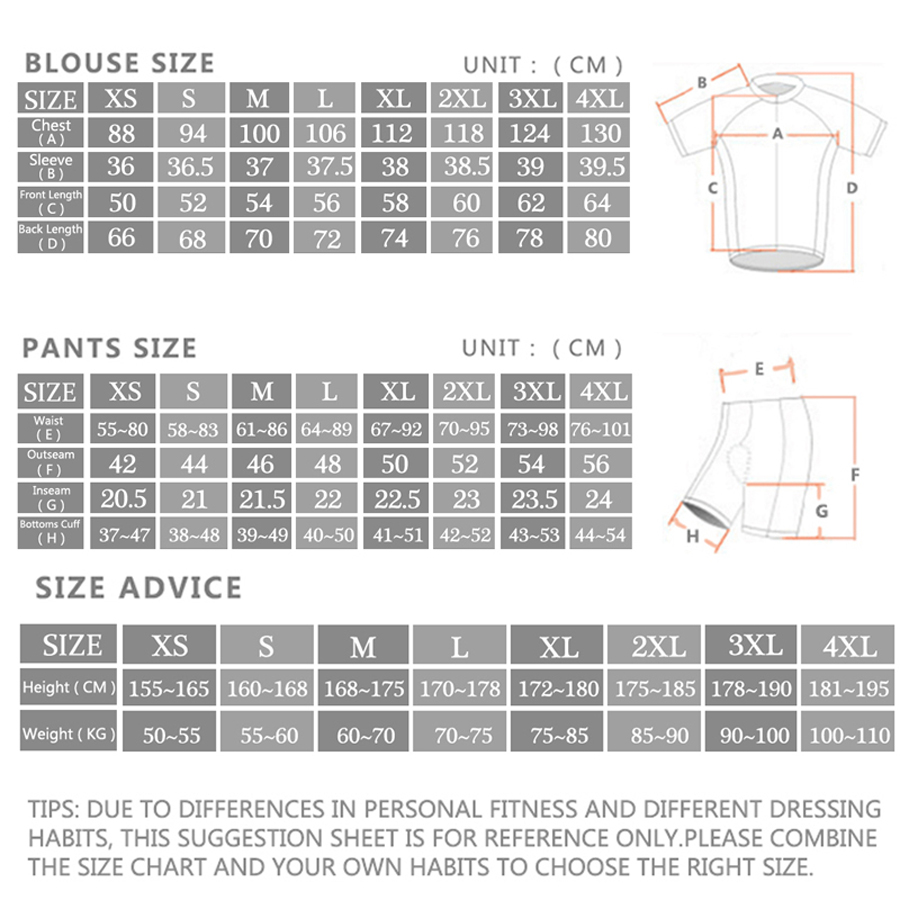 Morvelo Cycling Jersey Set Pro - огляд і ціна Cycling Bib Shorts